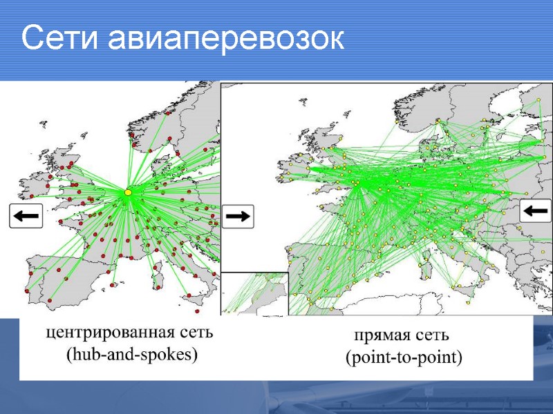 Сети авиаперевозок